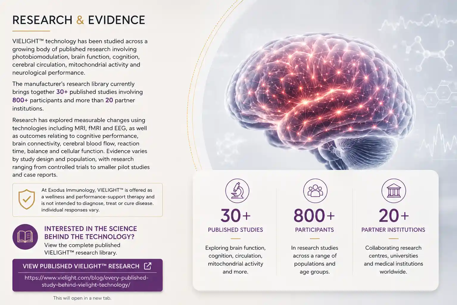 Mobile infographic showing VieLight research evidence, published studies, participants and partner institutions