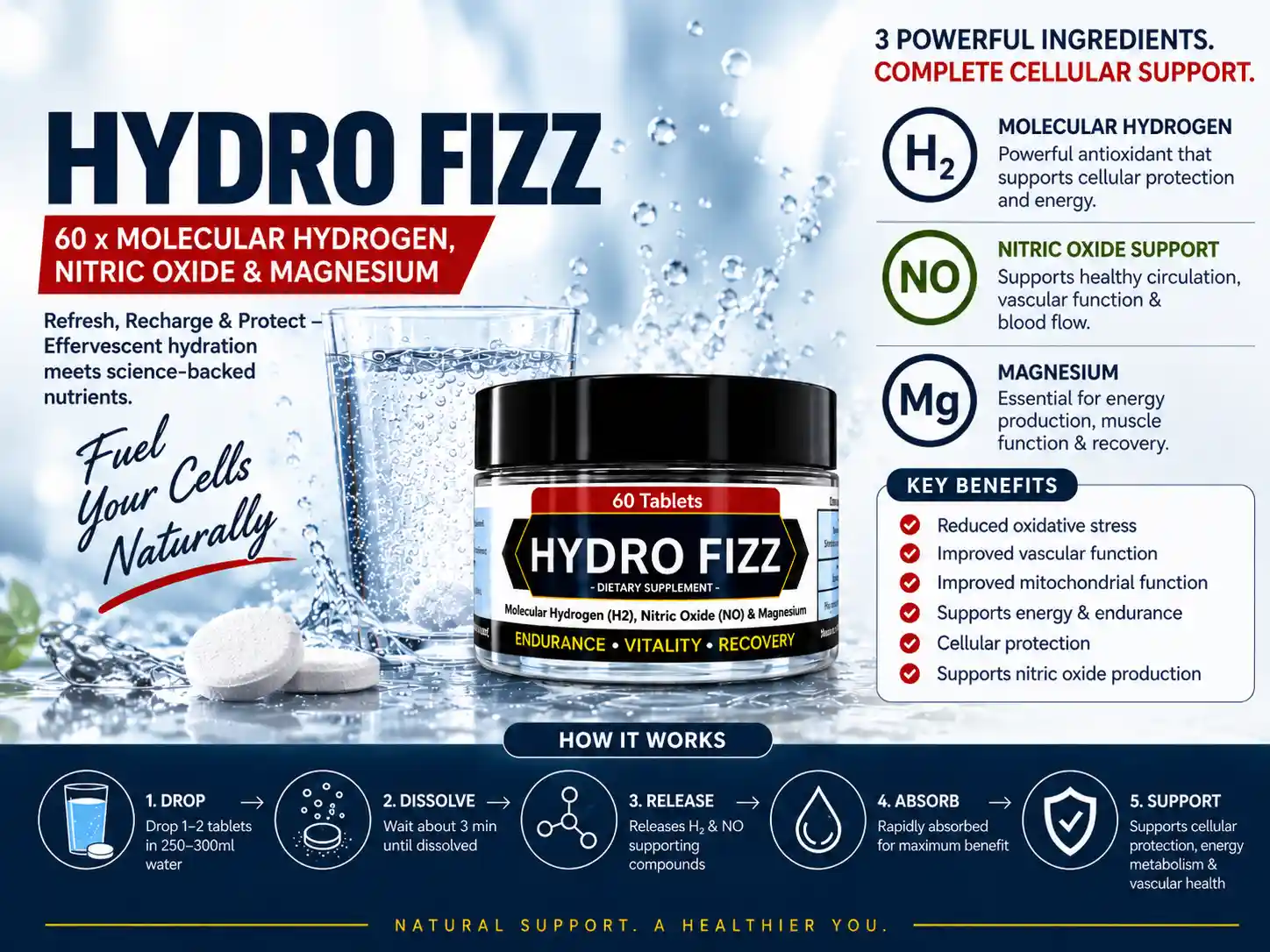 Exodus Immunology Hydro Fizz 60 molecular hydrogen supplement with nitric oxide support and magnesium for cellular wellness